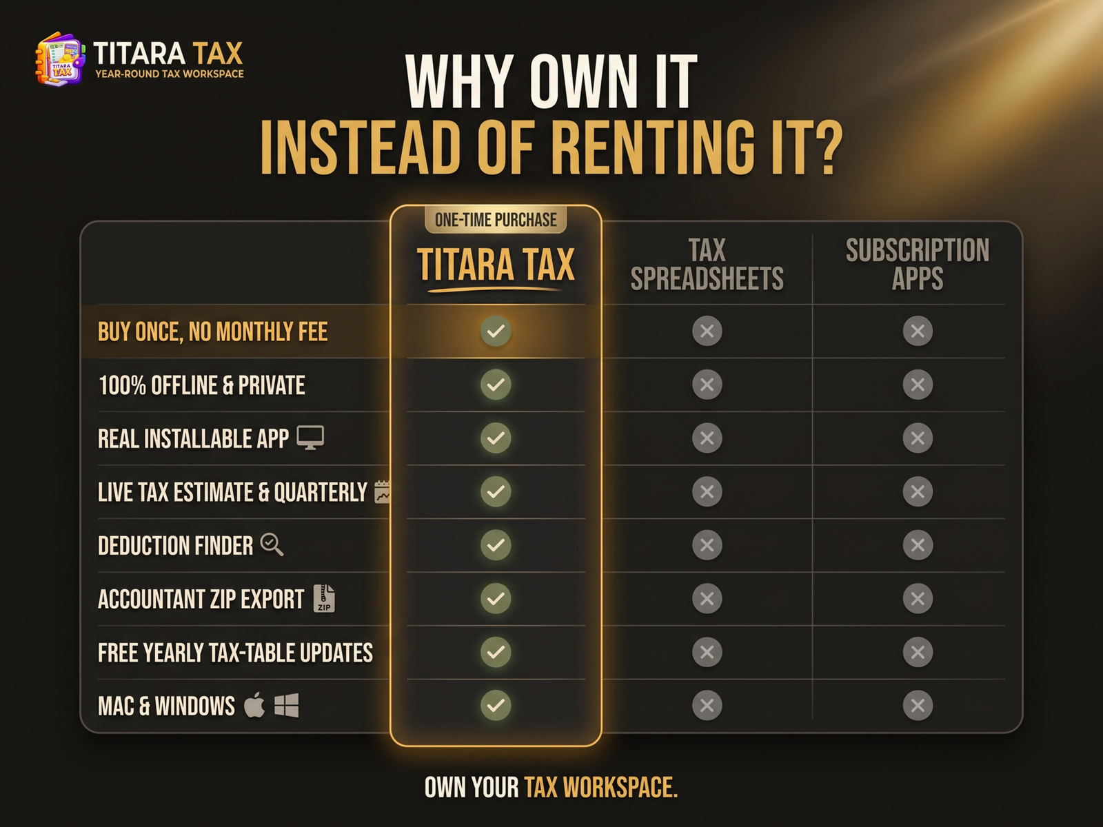 TITARA Tax — Freelancer & Self-Employed Tax Management Software - Image 13