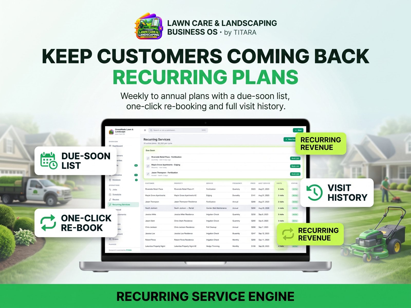 TITARA Lawn Care — Lawn Care & Landscaping Business Software - Image 4